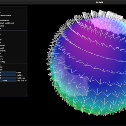 earth magnetic field